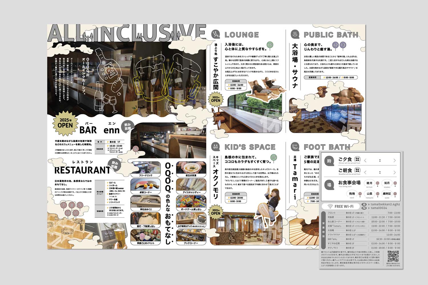 館内総合マップ・サインデザイン04